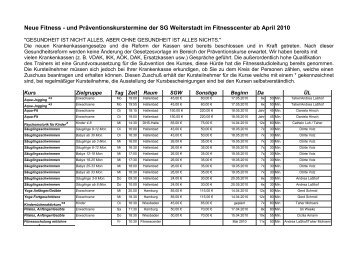 Neue Fitness - und PrÃ¤ventionskurstermine der SG Weiterstadt im ...