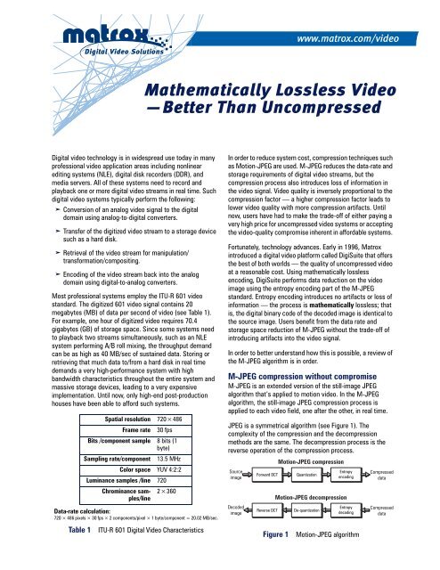 Mathematically Lossless Video â Better Than Uncompressed