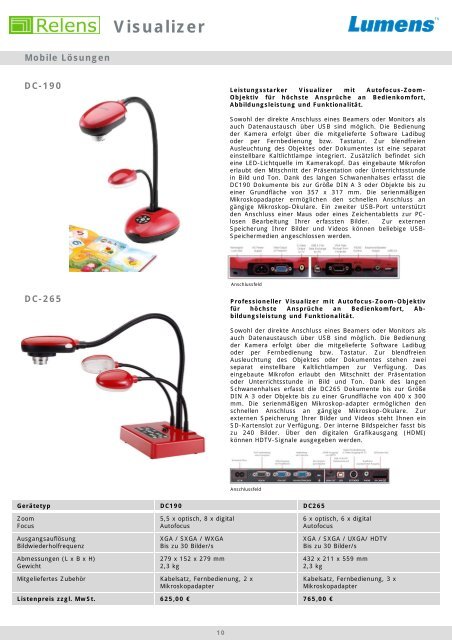 Produktkatalog 2012 - Relens