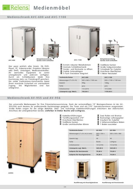 Produktkatalog 2012 - Relens