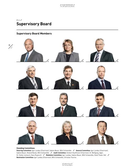 Supervisory Board