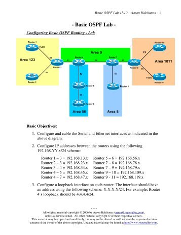 Basic OSPF Lab - Router Alley