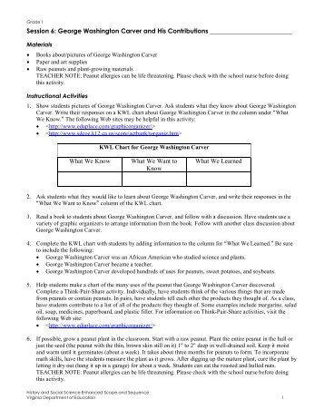 Session 6: George Washington Carver and His Contributions What ...