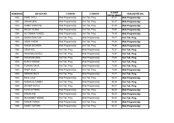 NUMARASI ADI SOYADI 1.TERCÄ°H 2.TERCÄ°H 10.SINIF ...