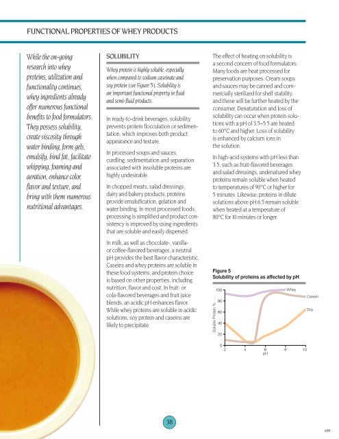 nutritional and functional properties of whey and lactose