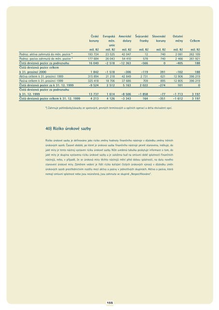 Výroční zpráva 2000 (PDF soubor) - Komerční banka