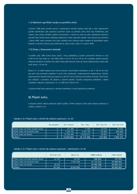 Výroční zpráva 2000 (PDF soubor) - Komerční banka