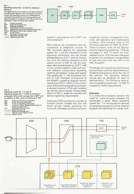 diavox courier 700, digital system telephone for md 110 data