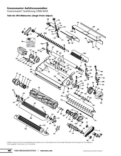 Ersatzteilkatalog - Toro