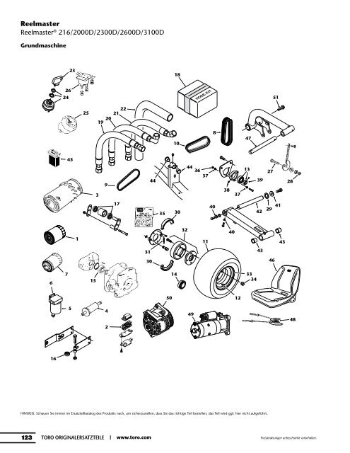 Ersatzteilkatalog - Toro