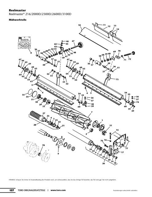 Ersatzteilkatalog - Toro