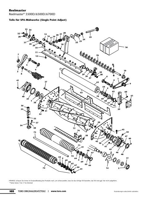 Ersatzteilkatalog - Toro