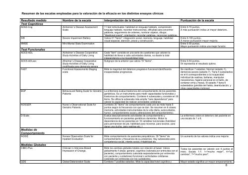 INFORME DE EVALUACIÃN