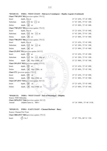 INDIAN NOTICES TO MARINERS - National Hydrographic Office