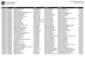 (Di\341rias Fevereiro 2012.xls)