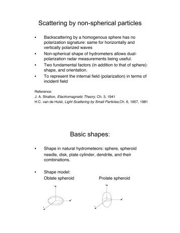 Scattering by non-spherical particles Basic shapes: