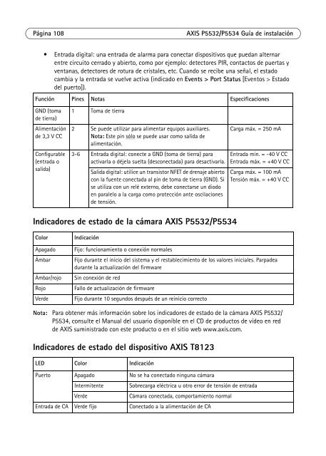 AXIS P5532/P5534 Installation Guide - Axis Communications