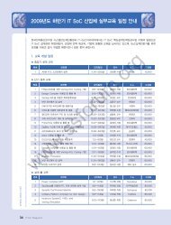 2009ëë íë°ê¸° IT SoC ì°ìì²´ ì¤ë¬´êµì¡ ì¼ì  ìë´ - ìì¤í-ë°ëì²´í¬ë¼