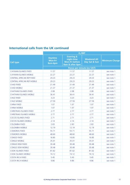 Å Pricing Information Corporate Fixed Voice - O2