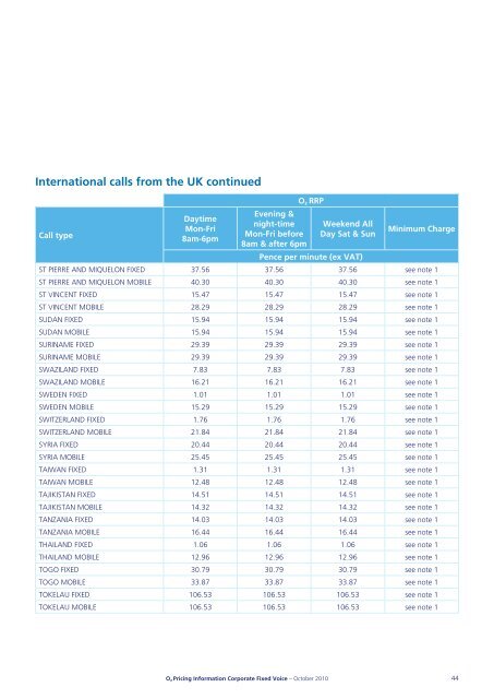 Å Pricing Information Corporate Fixed Voice - O2