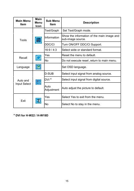 H-W22 User Manual - 123SecurityProducts.com