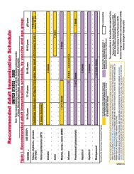 2009 Recommended Adult Immunization Schedule - Omnia Education