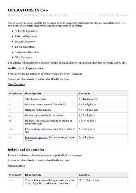 Pdf Version Tutorials Point