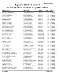 Registered Auto Body Shops by County