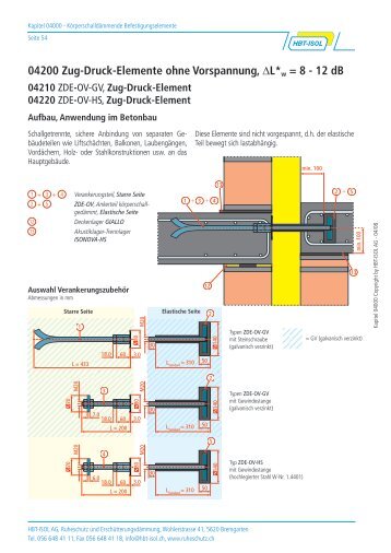 Technische Dokumentation - HBT-ISOL AG