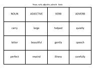 Sorts Noun, verb, adjective, adverb