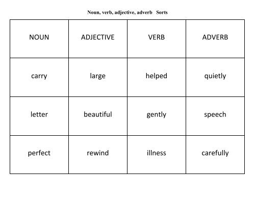 Sorts Noun Verb Adjective Adverb