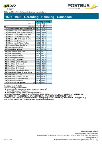 Melk - Gerolding - HÃ¤usling - Gansbach - ÃBB