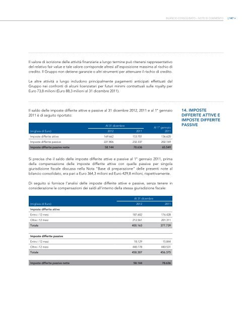 Relazione finanziaria annuale 2012 - Luxottica