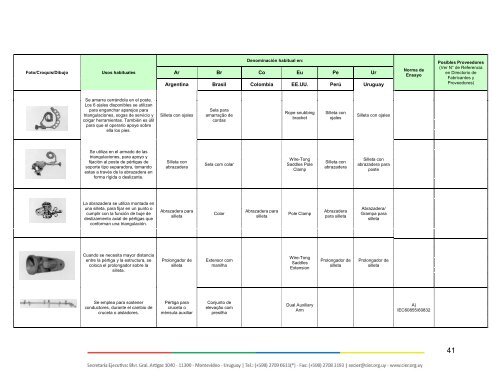 Diccionario-de-Terminos-usuales-en-Trabajos-con-Tension-en-Transmision