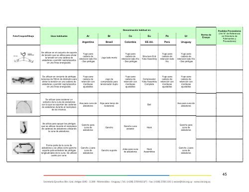 Diccionario-de-Terminos-usuales-en-Trabajos-con-Tension-en-Transmision