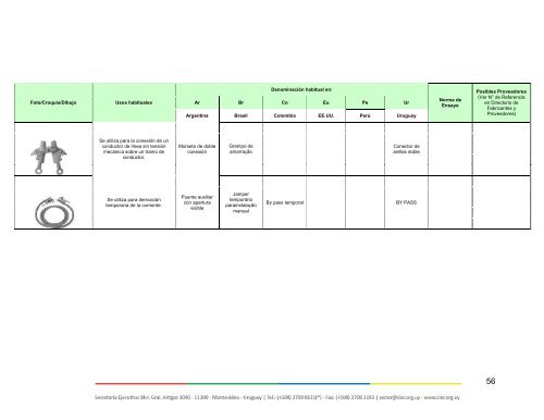 Diccionario-de-Terminos-usuales-en-Trabajos-con-Tension-en-Transmision