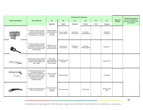 Diccionario-de-Terminos-usuales-en-Trabajos-con-Tension-en-Transmision