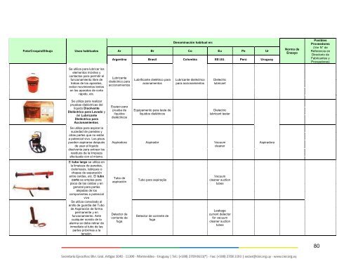 Diccionario-de-Terminos-usuales-en-Trabajos-con-Tension-en-Transmision