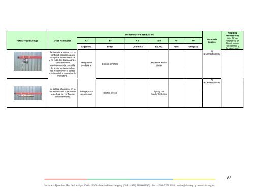 Diccionario-de-Terminos-usuales-en-Trabajos-con-Tension-en-Transmision