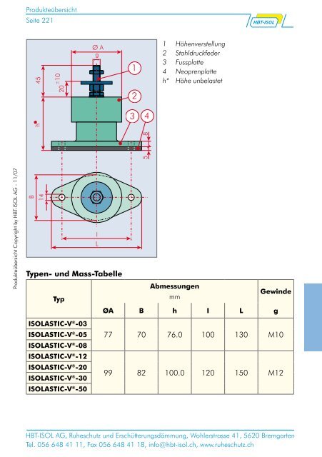 Kurzdokumentation - HBT-ISOL AG