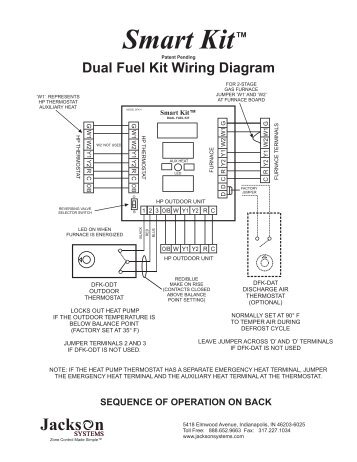 Wiring Diagram - Jackson Systems