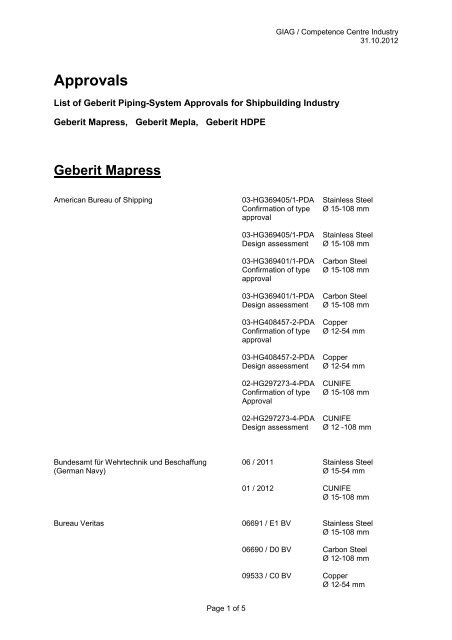 Shipbuilding approvals - Geberit