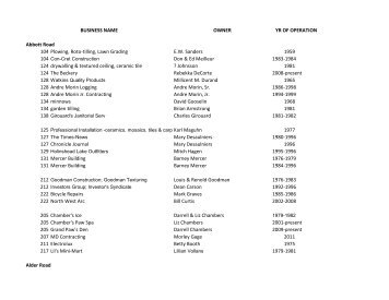 Atikokan History Businesses by Address - Atikokan Progress and ...