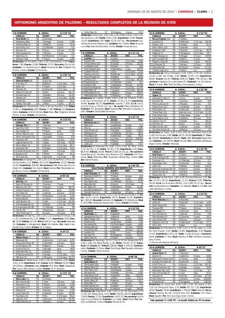 hipodromo argentino de palermo – resultados completos - Clarín