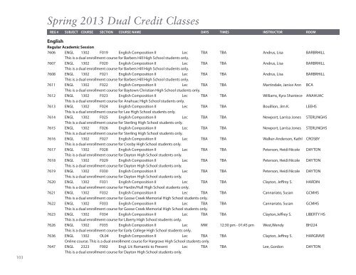 Spring 2013 Class Schedule - Lee College