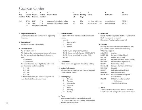 Spring 2013 Class Schedule - Lee College