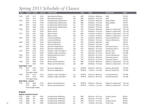 Spring 2013 Class Schedule - Lee College