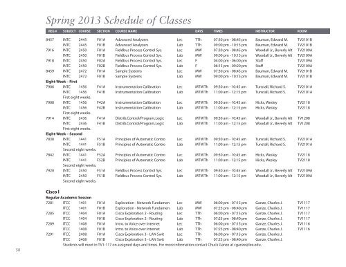 Spring 2013 Class Schedule - Lee College