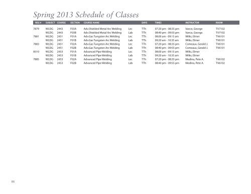Spring 2013 Class Schedule - Lee College