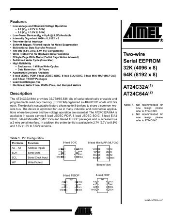 Two-wire Serial EEPROM 32K (4096 x 8) 64K ... - Atmel Corporation